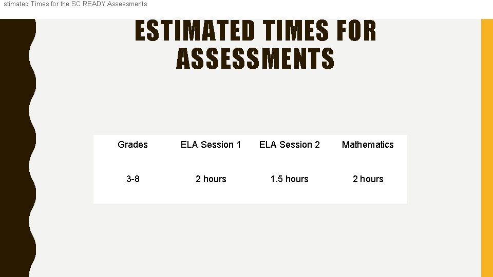 stimated Times for the SC READY Assessments ESTIMATED TIMES FOR ASSESSMENTS Grades ELA Session