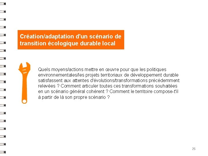 Création/adaptation d'un scénario de transition écologique durable local Quels moyens/actions mettre en œuvre pour Création/adaptation d'un scénario de transition écologique durable local Quels moyens/actions mettre en œuvre pour