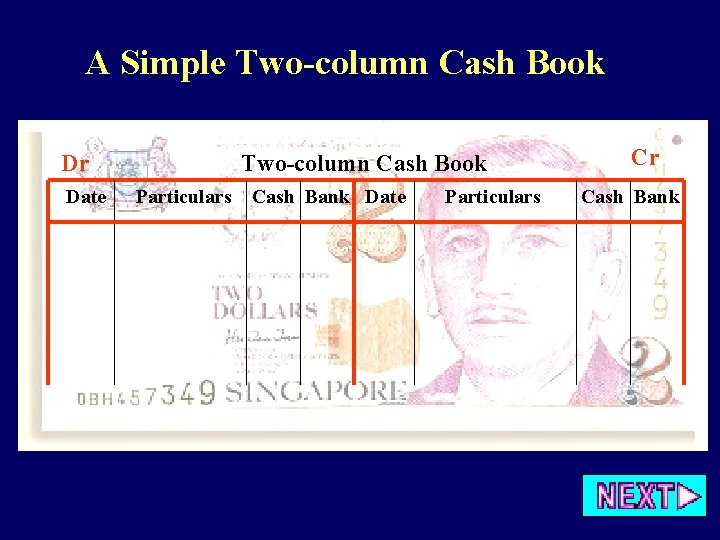 A Simple Two-column Cash Book Dr Date Two-column Cash Book Particulars Cash Bank Date