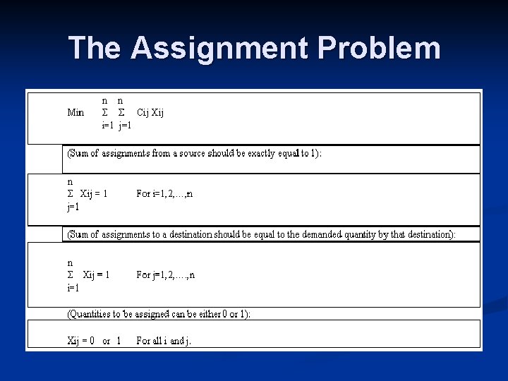 The Assignment Problem 