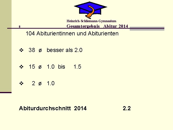 Heinrich-Schliemann-Gymnasium Gesamtergebnis Abitur 2014 8 104 Abiturientinnen und Abiturienten v 38 ø besser als