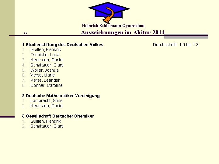 Heinrich-Schliemann-Gymnasium 13 Auszeichnungen im Abitur 2014 1 Studienstiftung des Deutschen Volkes 1. Guillèn, Hendrik