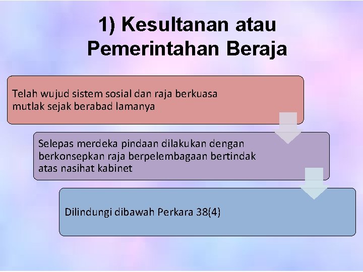 1) Kesultanan atau Pemerintahan Beraja Telah wujud sistem sosial dan raja berkuasa mutlak sejak