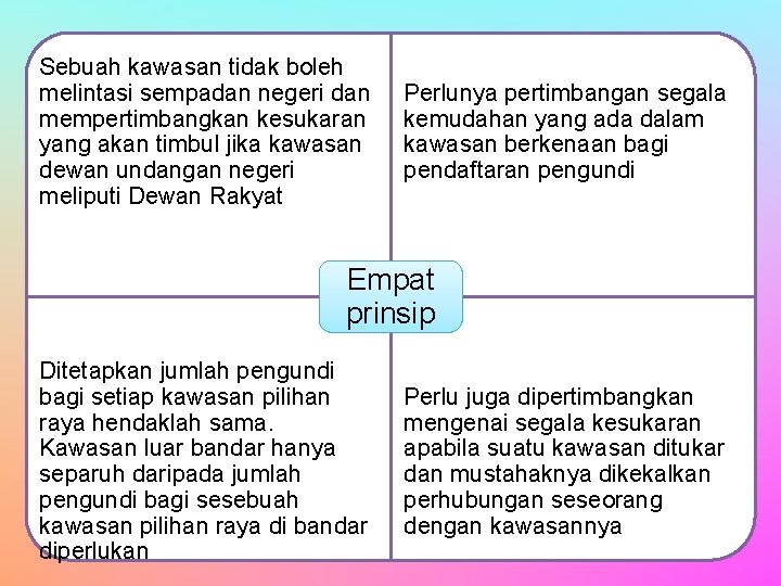 Sebuah kawasan tidak boleh melintasi sempadan negeri dan mempertimbangkan kesukaran yang akan timbul jika