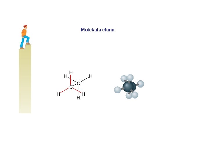 Molekula etana 