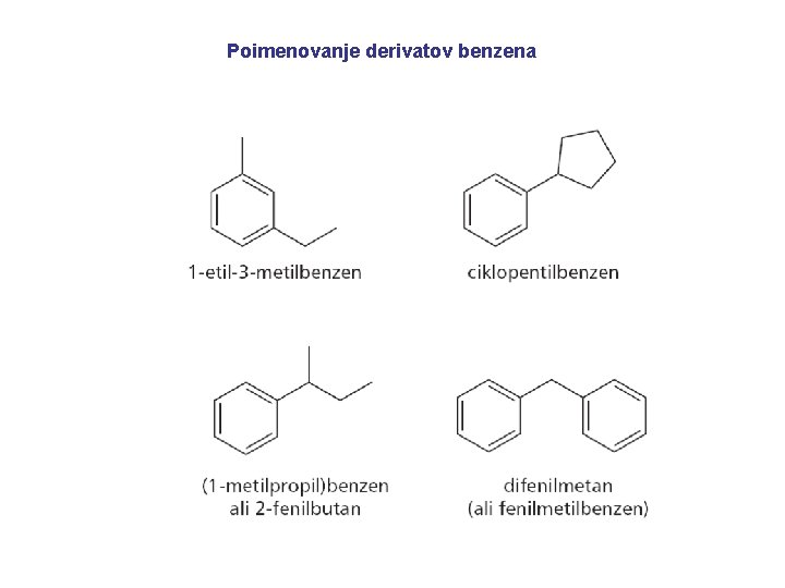 Poimenovanje derivatov benzena 
