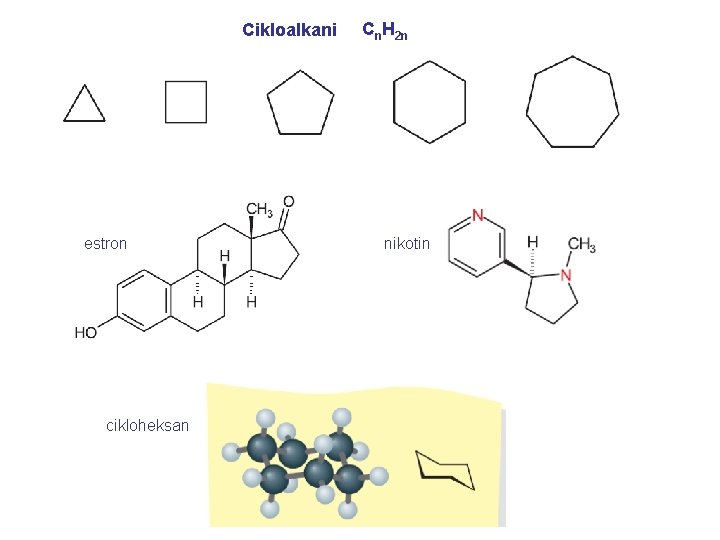 Cikloalkani estron cikloheksan Cn. H 2 n nikotin 