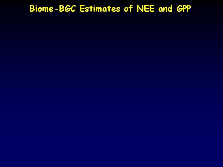 Biome-BGC Estimates of NEE and GPP 