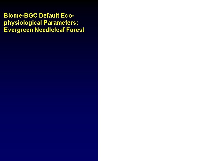 Biome-BGC Default Ecophysiological Parameters: Evergreen Needleleaf Forest 