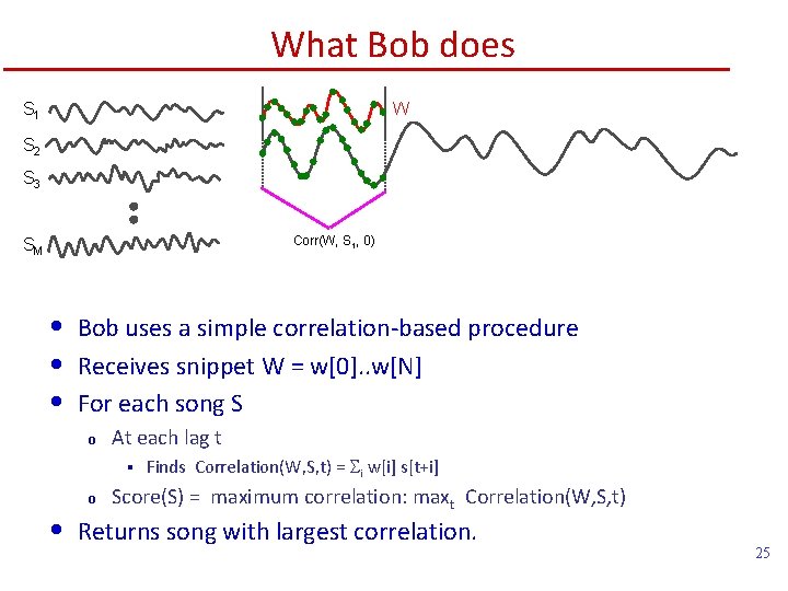 What Bob does S 1 W S 2 S 3 Corr(W, S 1, 0)