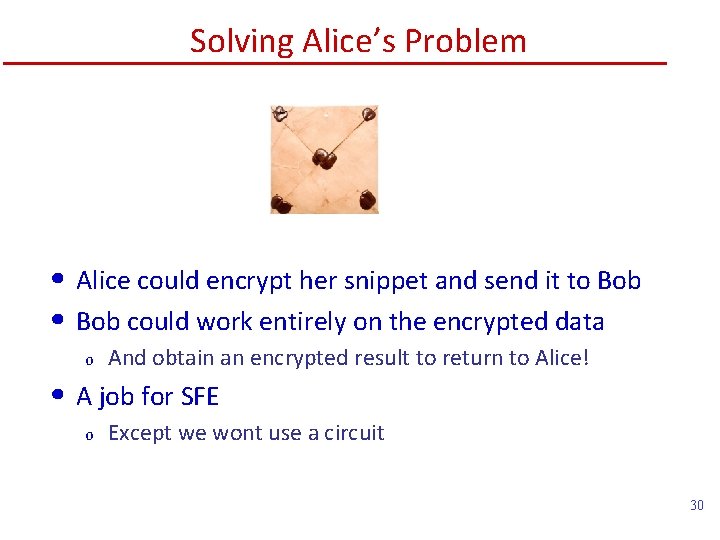 Solving Alice’s Problem • Alice could encrypt her snippet and send it to Bob