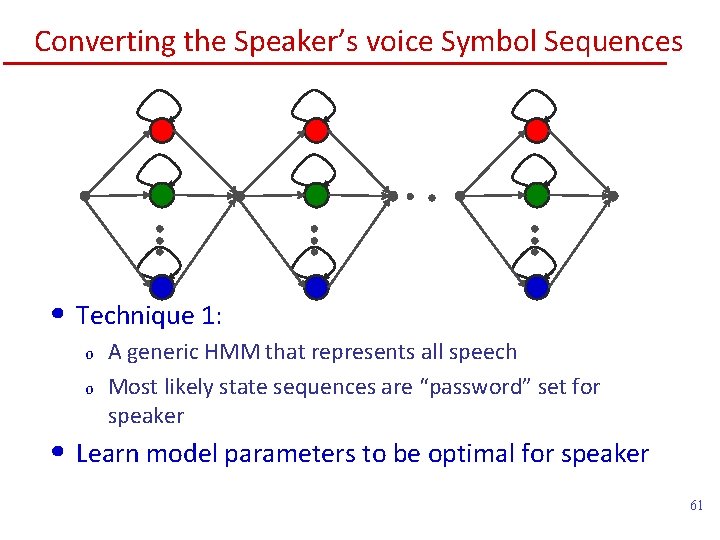Converting the Speaker’s voice Symbol Sequences • Technique 1: o o A generic HMM