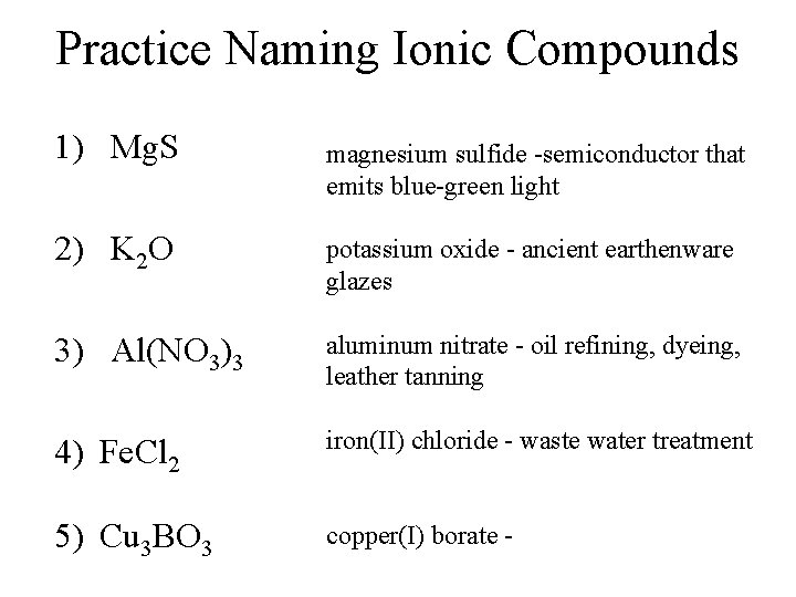 Practice Naming Ionic Compounds 1) Mg. S magnesium sulfide -semiconductor that emits blue-green light