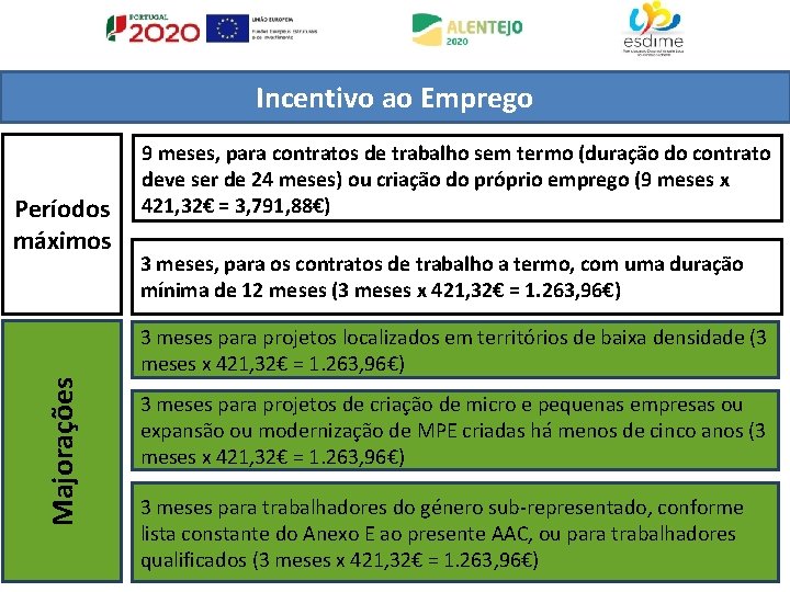 Incentivo ao Emprego Períodos máximos 9 meses, para contratos de trabalho sem termo (duração