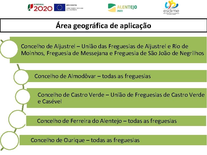 Área geográfica de aplicação Concelho de Aljustrel – União das Freguesias de Aljustrel e