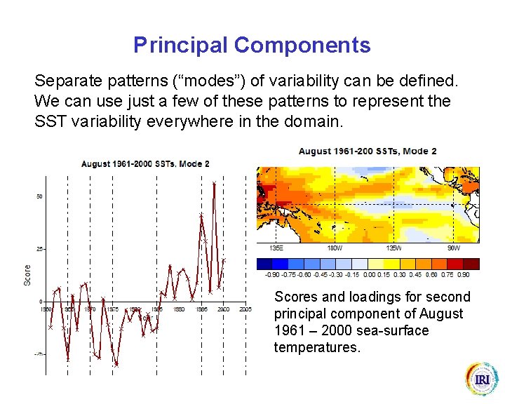 Principal Components Separate patterns (“modes”) of variability can be defined. We can use just