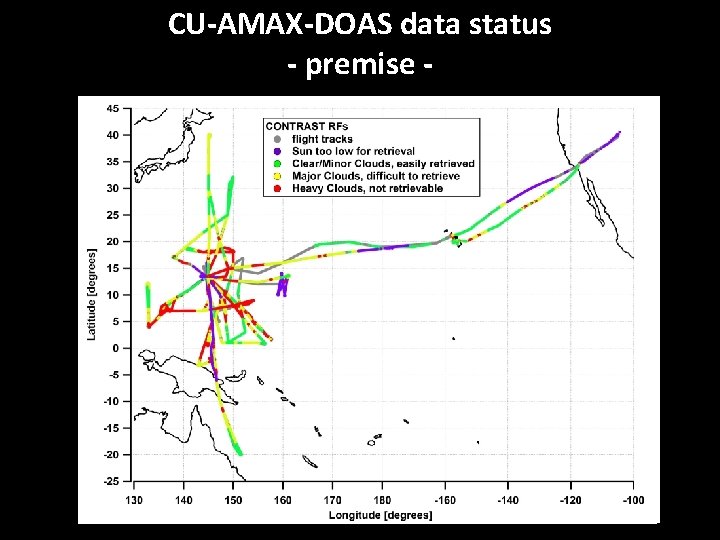 CU-AMAX-DOAS data status - premise - 