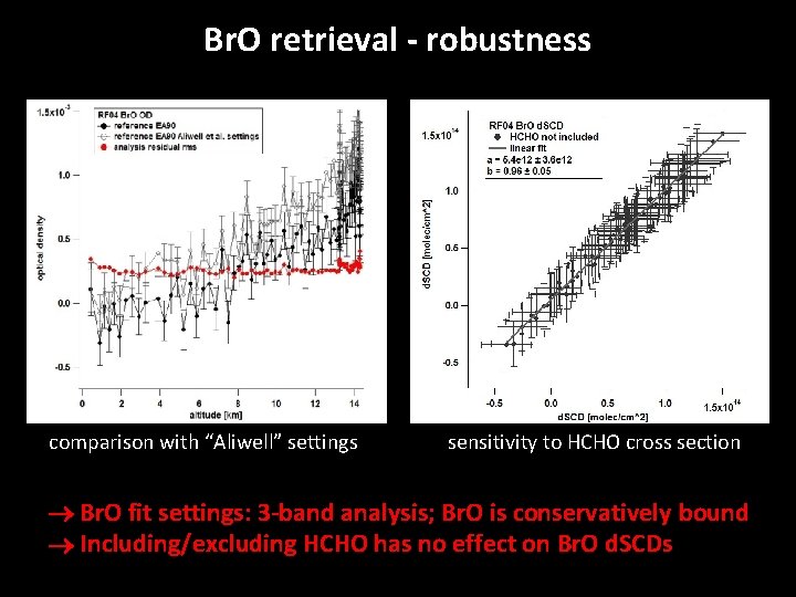 Br. O retrieval - robustness comparison with “Aliwell” settings sensitivity to HCHO cross section