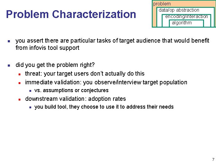 Problem Characterization n n problem data/op abstraction encoding/interaction algorithm you assert there are particular