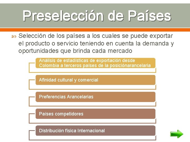 Preselección de Países Selección de los países a los cuales se puede exportar el