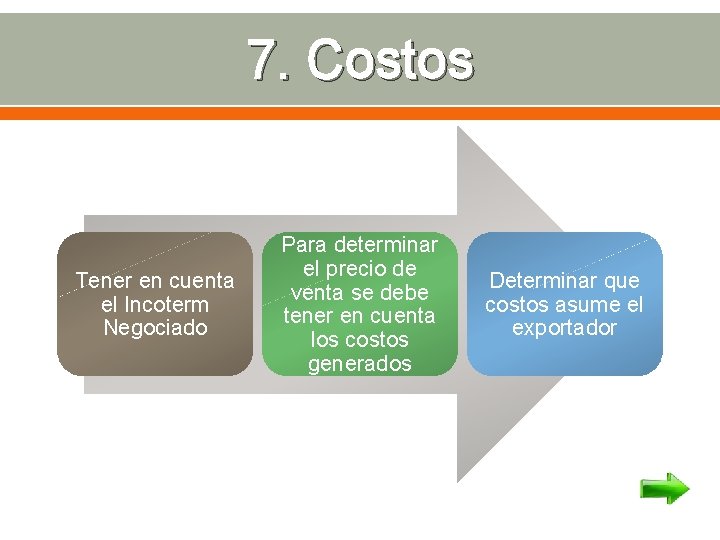 7. Costos Tener en cuenta el Incoterm Negociado Para determinar el precio de venta