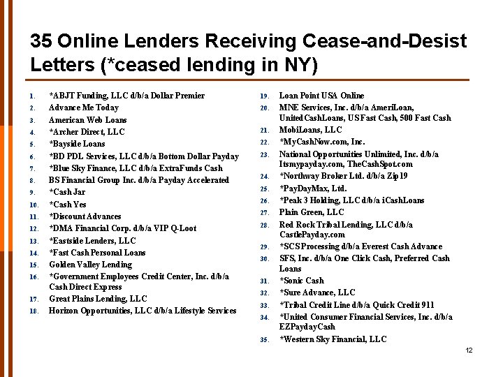 35 Online Lenders Receiving Cease-and-Desist Letters (*ceased lending in NY) 1. 2. 3. 4.
