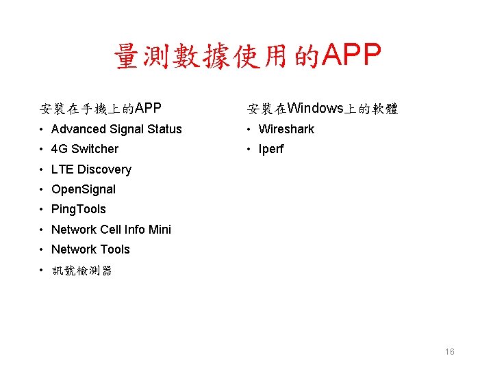 量測數據使用的APP 安裝在手機上的APP 安裝在Windows上的軟體 • Advanced Signal Status • Wireshark • 4 G Switcher •