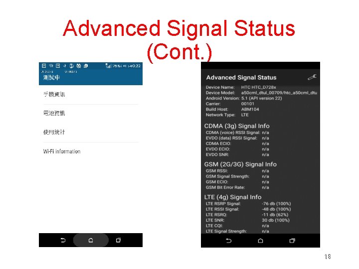 Advanced Signal Status (Cont. ) 18 18 