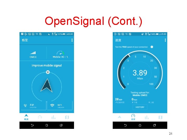 Open. Signal (Cont. ) 24 24 