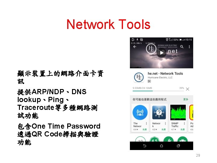 Network Tools 顯示裝置上的網路介面卡資 訊 提供ARP/NDP、DNS lookup、Ping、 Traceroute等多種網路測 試功能 包含One Time Password 透過QR Code掃描與驗證 功能