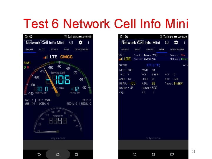 Test 6 Network Cell Info Mini 61 