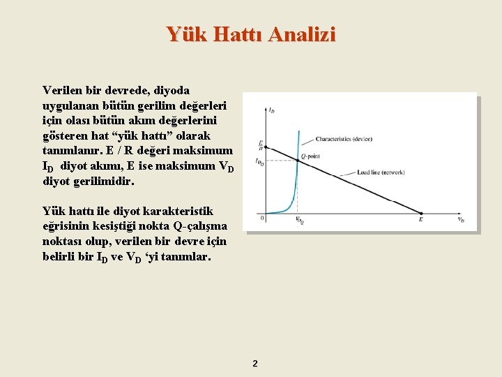 Yük Hattı Analizi Verilen bir devrede, diyoda uygulanan bütün gerilim değerleri için olası bütün