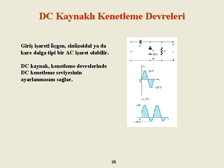 DC Kaynaklı Kenetleme Devreleri Giriş işareti üçgen, sinüzoidal ya da kare dalga tipi bir