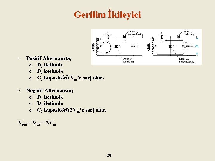 Gerilim İkileyici • Pozitif Alternansta; o D 1 iletimde o D 2 kesimde o