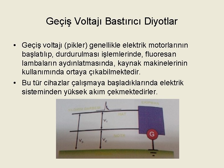 Geçiş Voltajı Bastırıcı Diyotlar • Geçiş voltajı (pikler) genellikle elektrik motorlarının başlatılıp, durdurulması işlemlerinde,