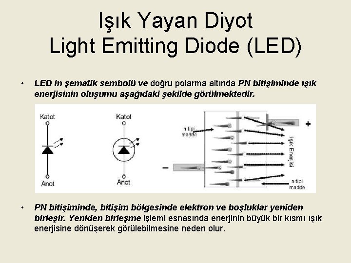 Işık Yayan Diyot Light Emitting Diode (LED) • LED in şematik sembolü ve doğru