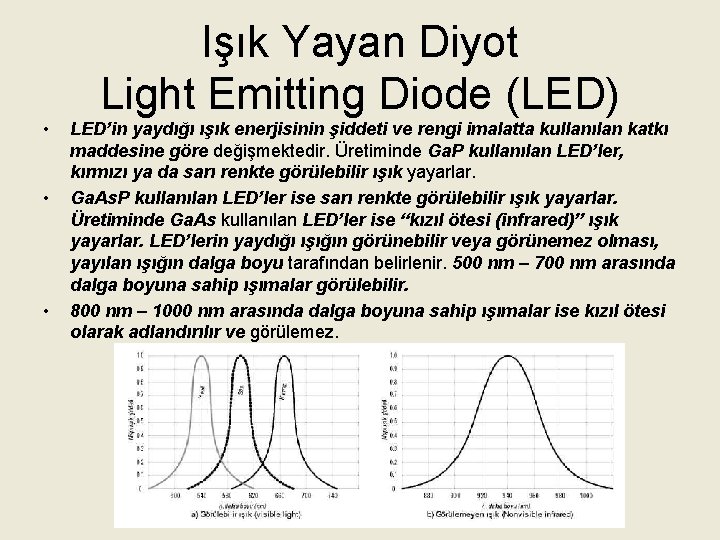  • • • Işık Yayan Diyot Light Emitting Diode (LED) LED’in yaydığı ışık