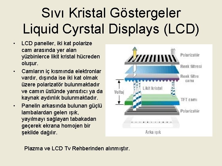 Sıvı Kristal Göstergeler Liquid Cyrstal Displays (LCD) • • • LCD paneller, iki kat