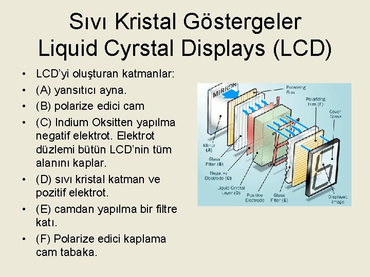 Sıvı Kristal Göstergeler Liquid Cyrstal Displays (LCD) • • LCD’yi oluşturan katmanlar: (A) yansıtıcı