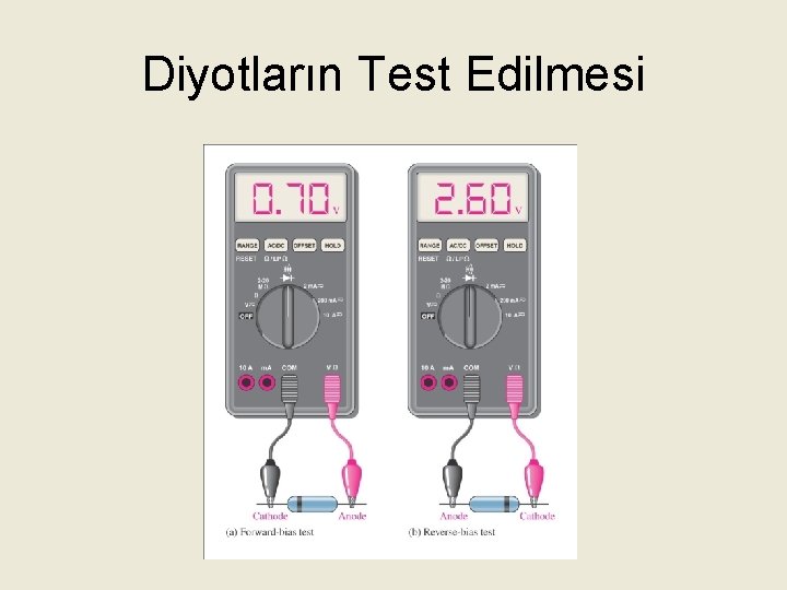 Diyotların Test Edilmesi 