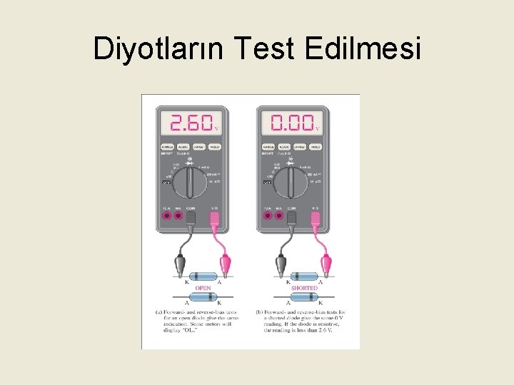 Diyotların Test Edilmesi 