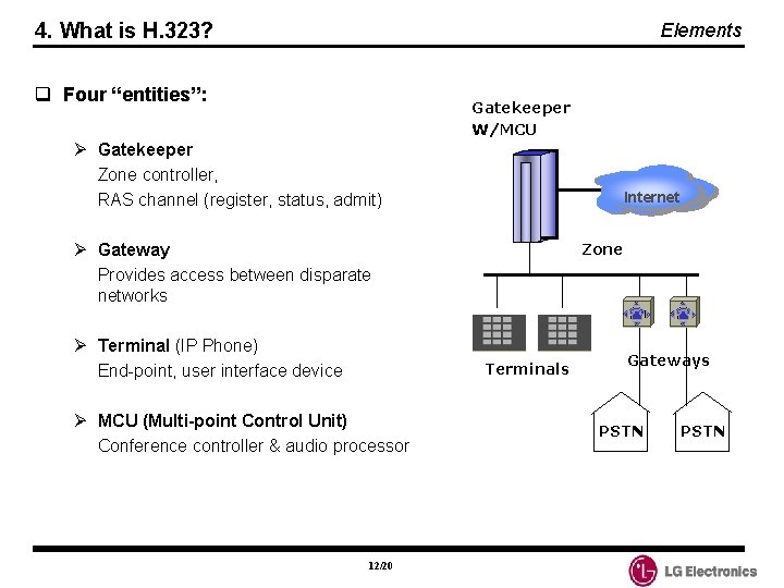 4. What is H. 323? Elements q Four “entities”: Gatekeeper W/MCU Ø Gatekeeper Zone