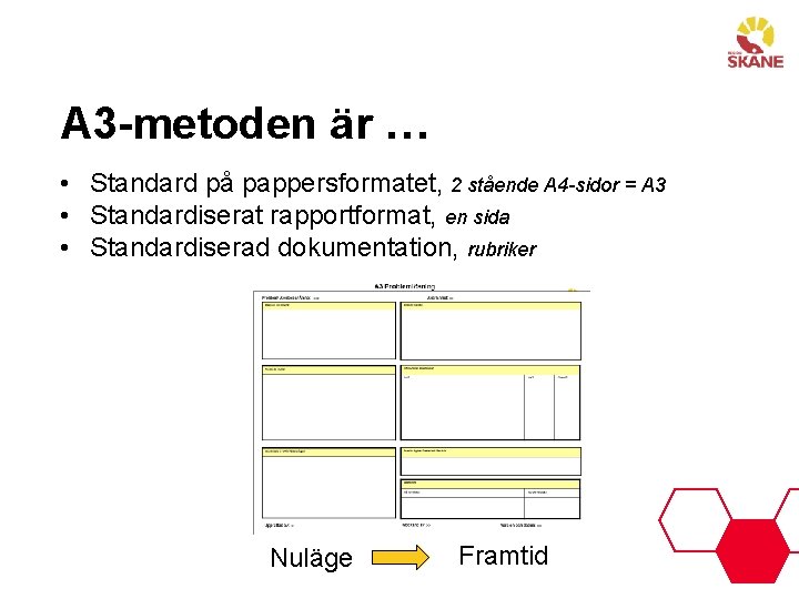 A 3 -metoden är … • Standard på pappersformatet, 2 stående A 4 -sidor