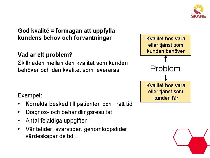 God kvalité = förmågan att uppfylla kundens behov och förväntningar Vad är ett problem?