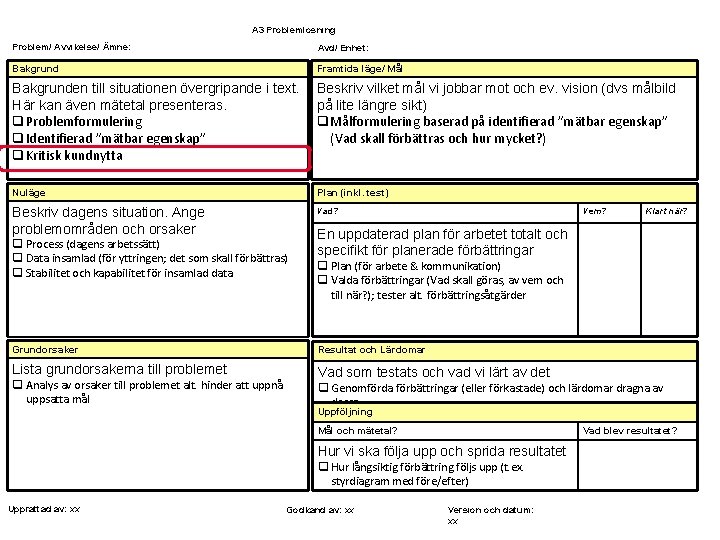 A 3 Problemlösning Problem/ Avvikelse/ Ämne: Avd/ Enhet: Bakgrund Framtida läge/ Mål Bakgrunden till