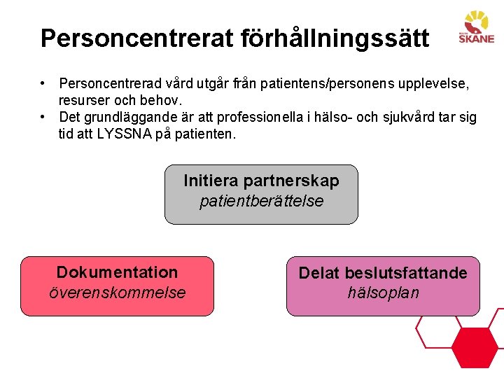 Personcentrerat förhållningssätt • Personcentrerad vård utgår från patientens/personens upplevelse, resurser och behov. • Det