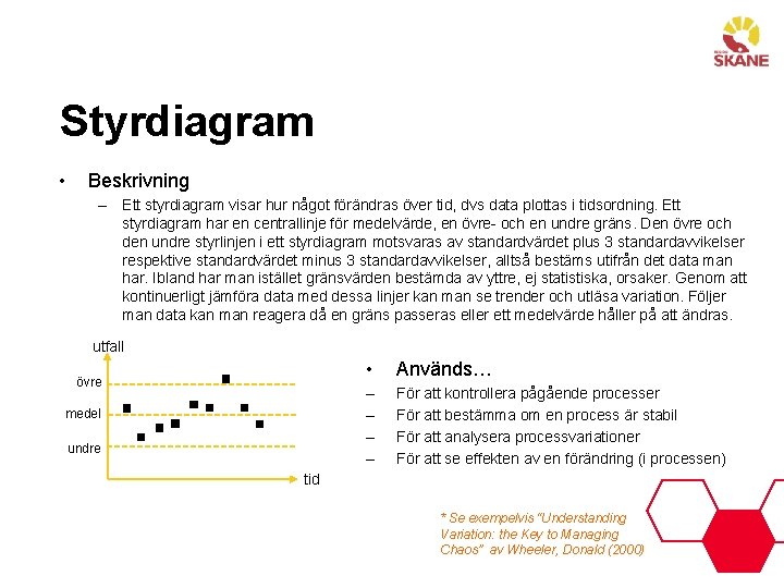 Styrdiagram • Beskrivning – Ett styrdiagram visar hur något förändras över tid, dvs data