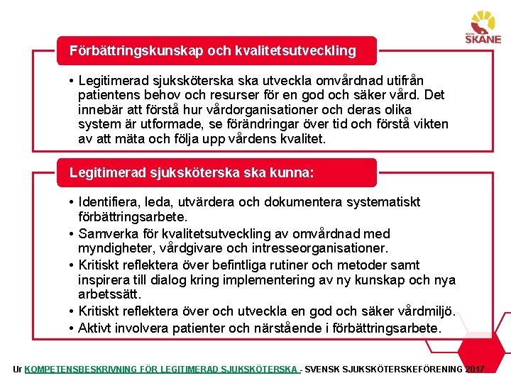 Förbättringskunskap och kvalitetsutveckling • Legitimerad sjuksköterska utveckla omvårdnad utifrån patientens behov och resurser för