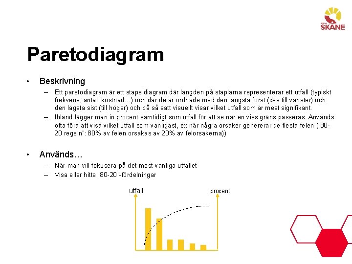 Paretodiagram • Beskrivning – – • Ett paretodiagram är ett stapeldiagram där längden på