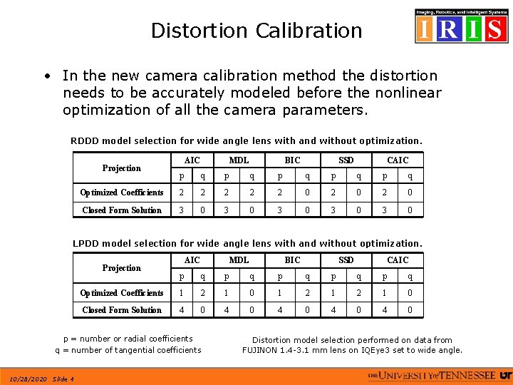 Distortion Calibration • In the new camera calibration method the distortion needs to be